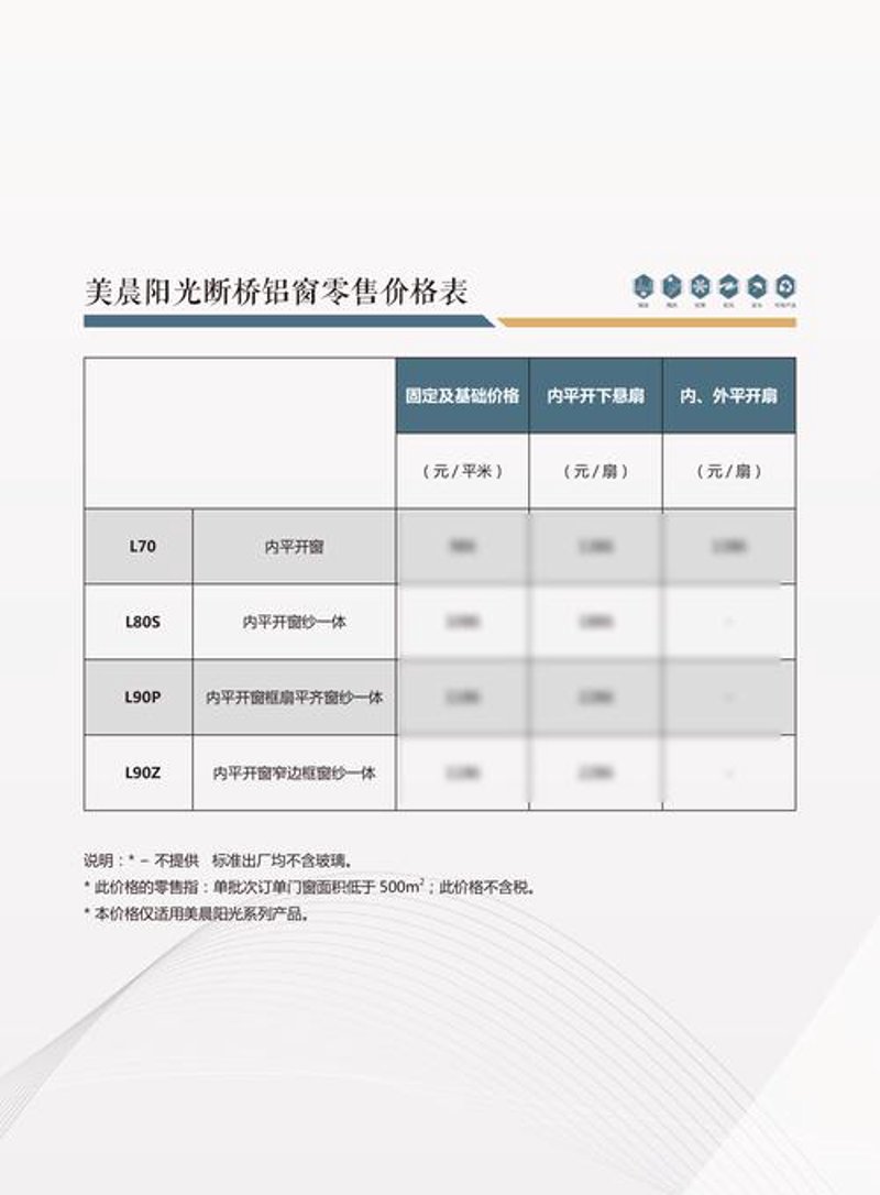 断桥铝门窗价格