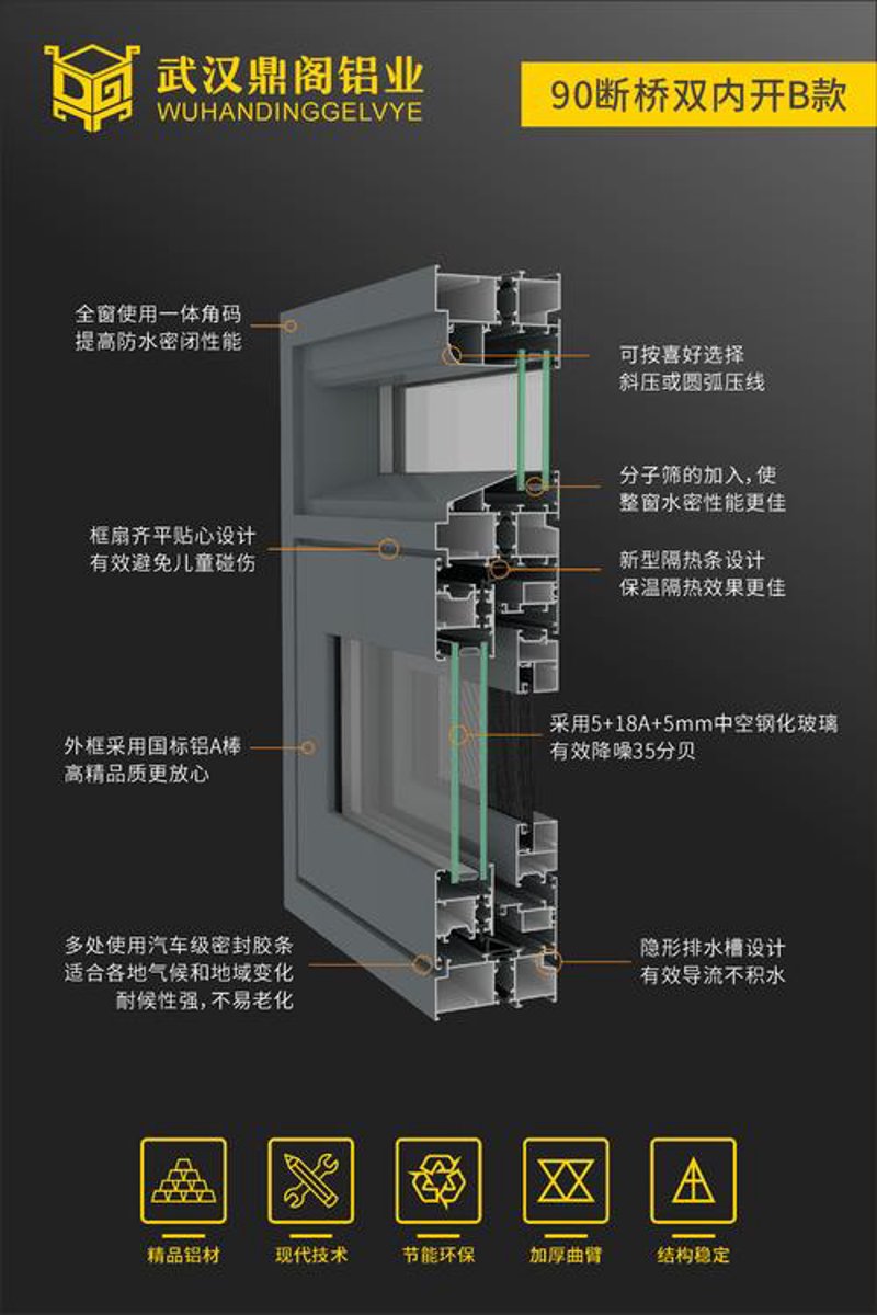 断桥铝型材：建筑行业的绿色革命